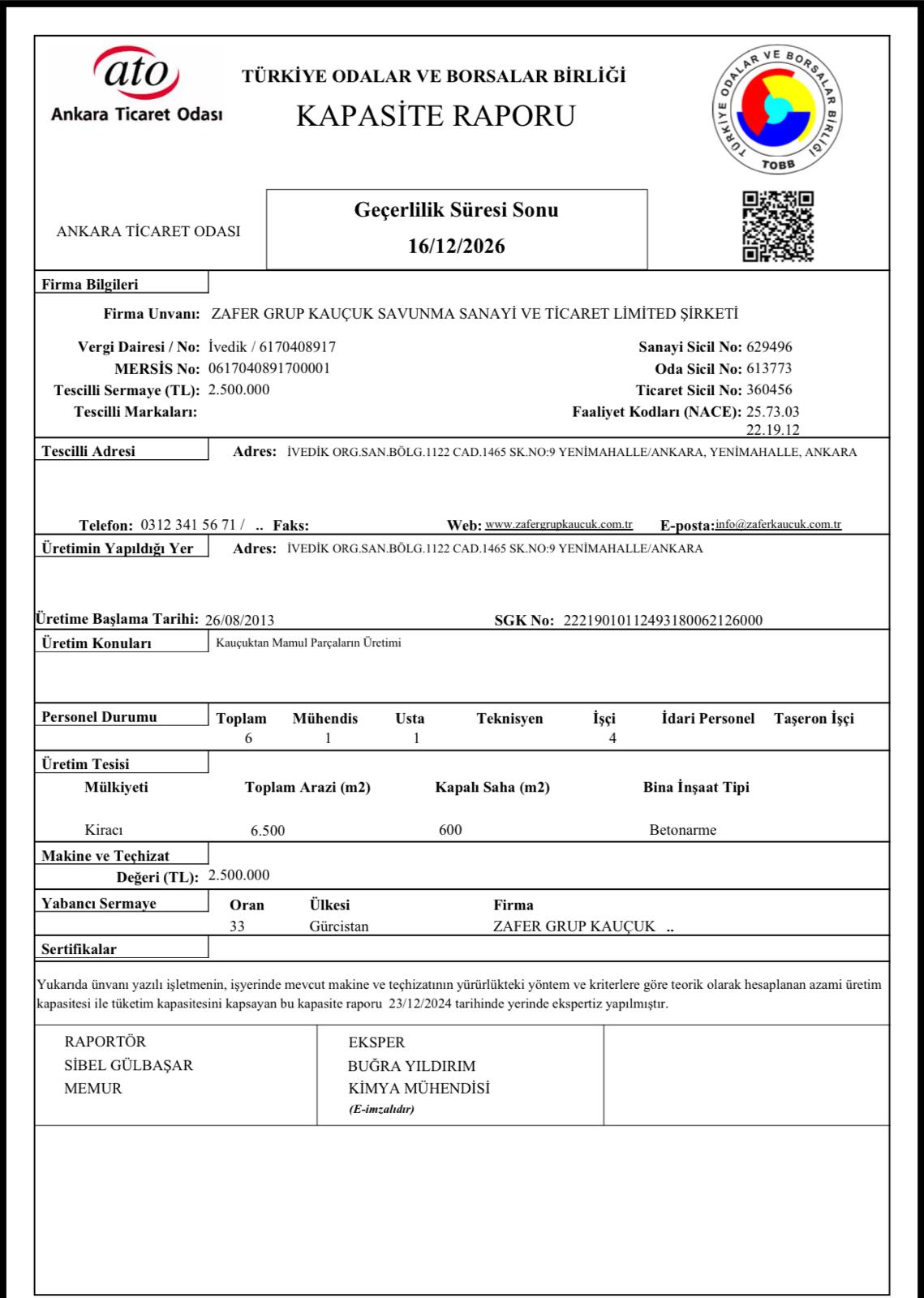 Kapasite Raporu  Sertifikası
